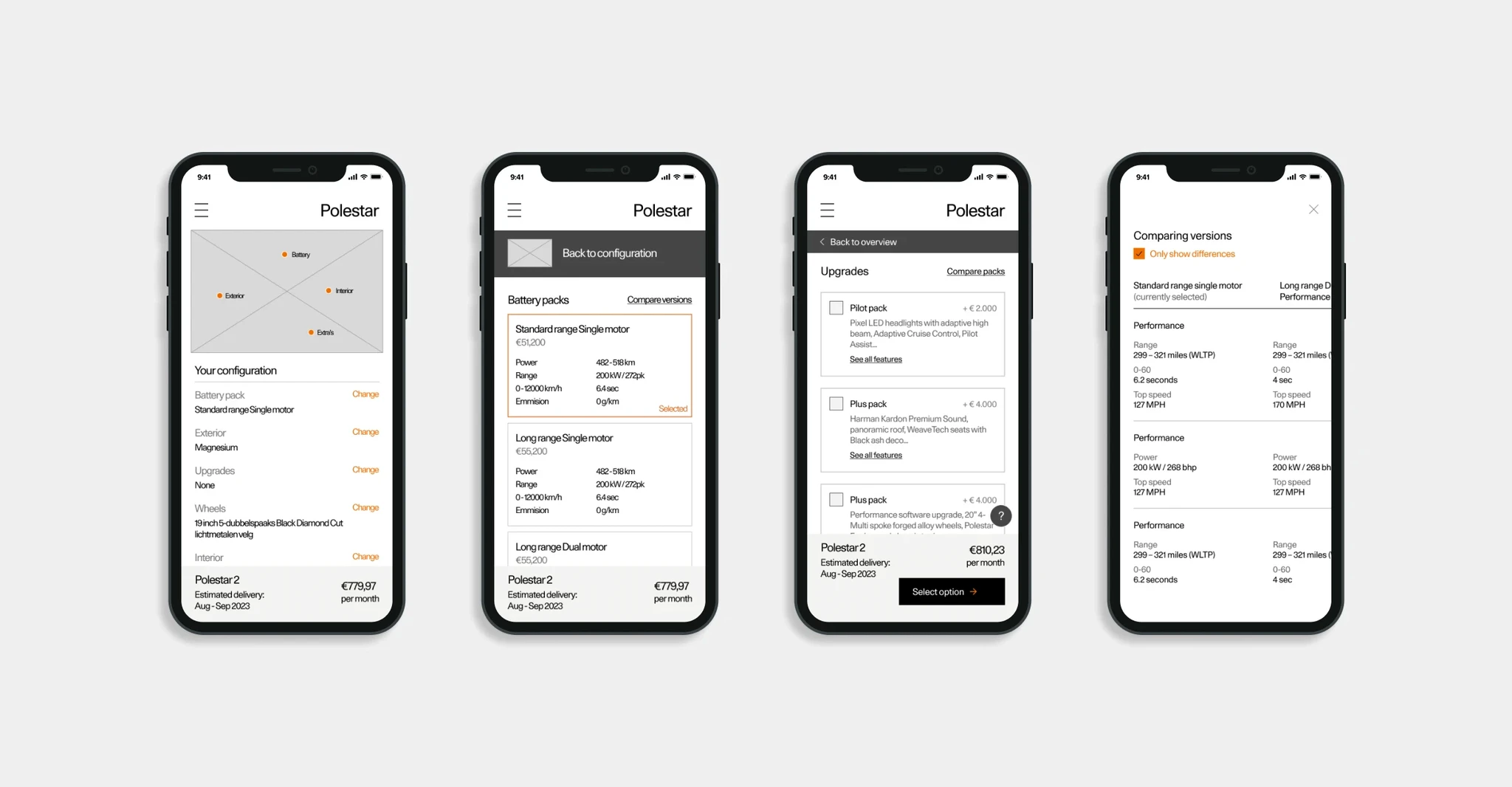 Polestar gallery image 1