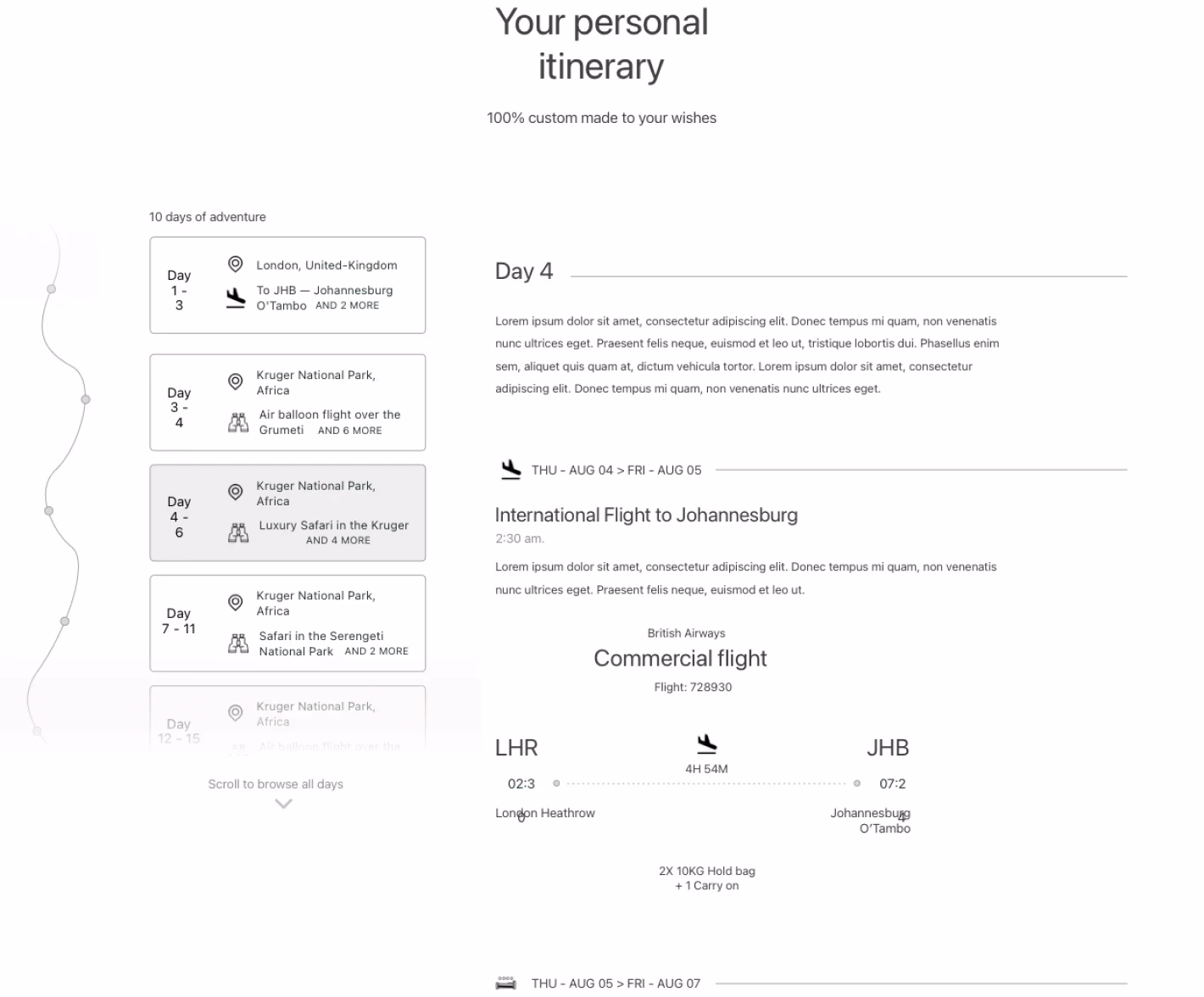 Niarra Travel gallery image 1